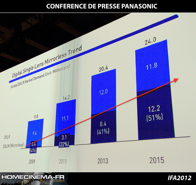 2012 - 08 - IFA - 027